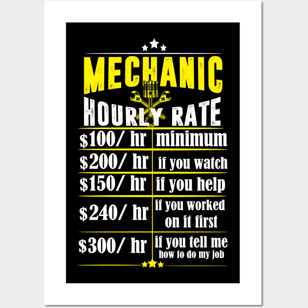mechanic hourly rate Wall Art by PhiloArt